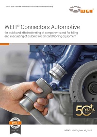 Automotive Industry